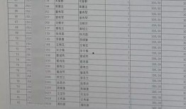星铁最新卡池时间表爆料